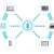 Cyber-Insurance Triggers Higher Ransom Demands