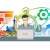 High Tech Costs Slow Small Business Ambitions